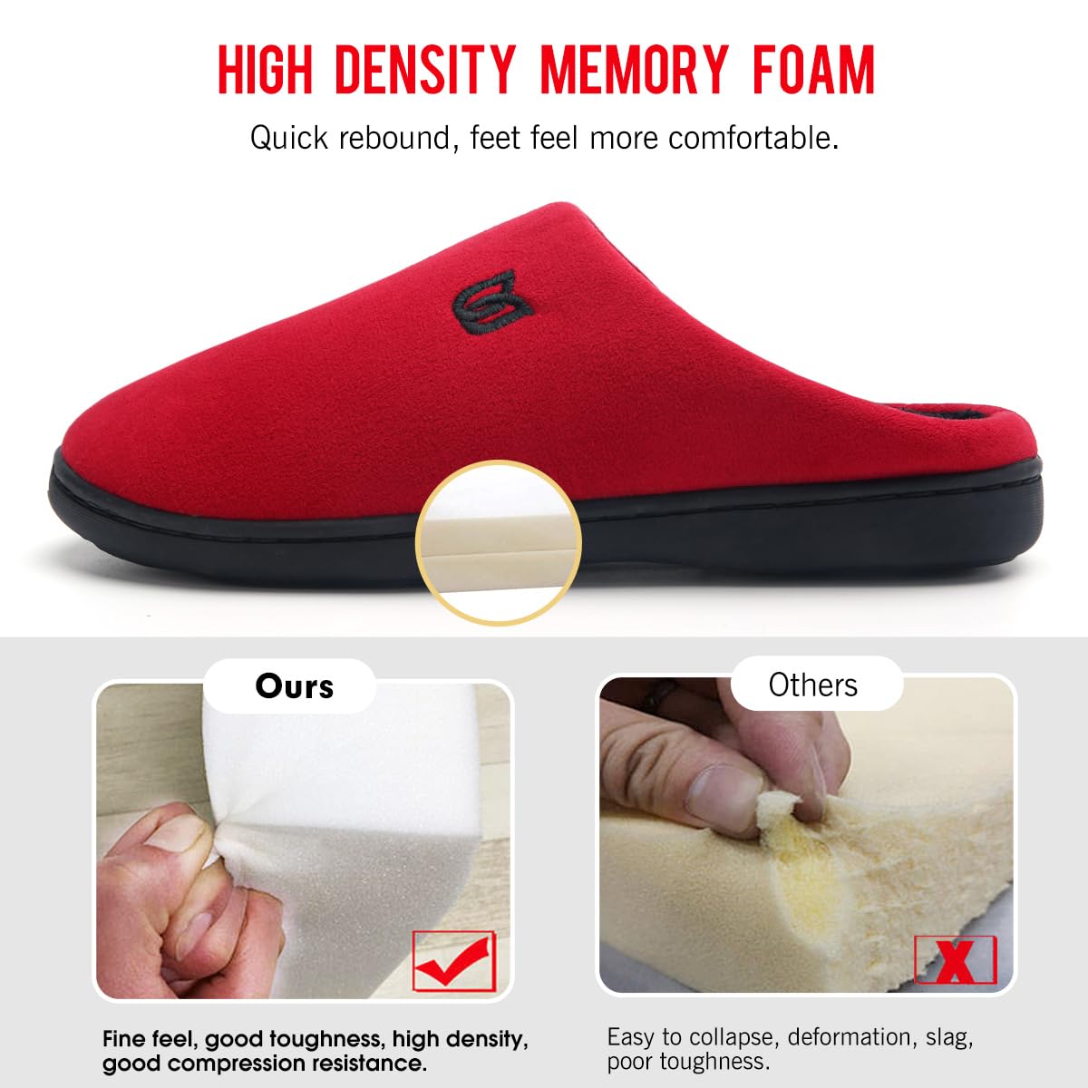 WateLves Pantofole Uomo Unisex Donna Antiscivolo Scarpe Inverno Peluche Morbido Ciabatte in Memory Foam