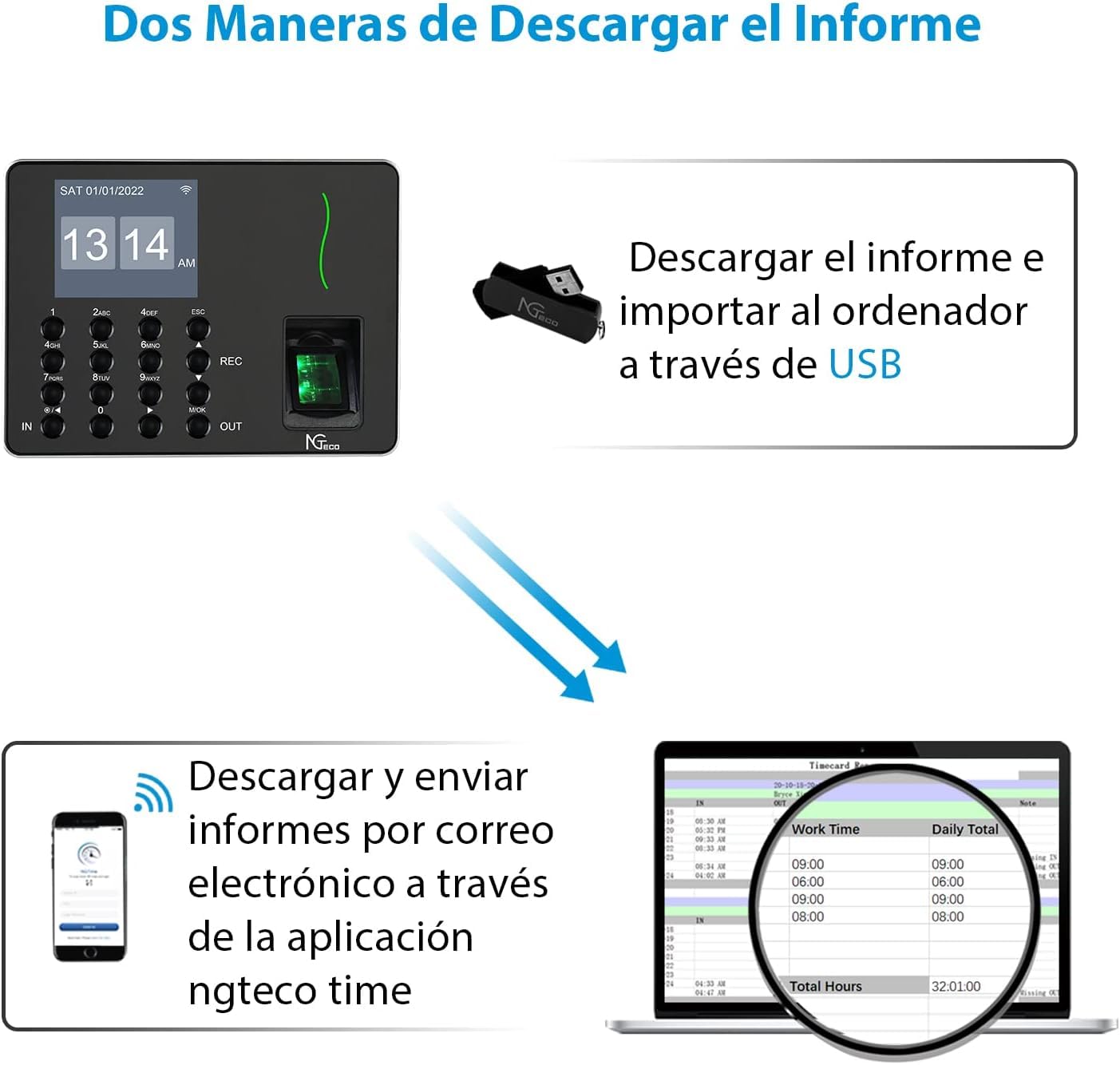 NGTeco Reloj de fichar, Control horario empleados, Máquina de Asistencia Biométrica de Huellas Dactilares WiFi en Lengua española, aplicación para iOS y Android (0 Tarifa Mensual)
