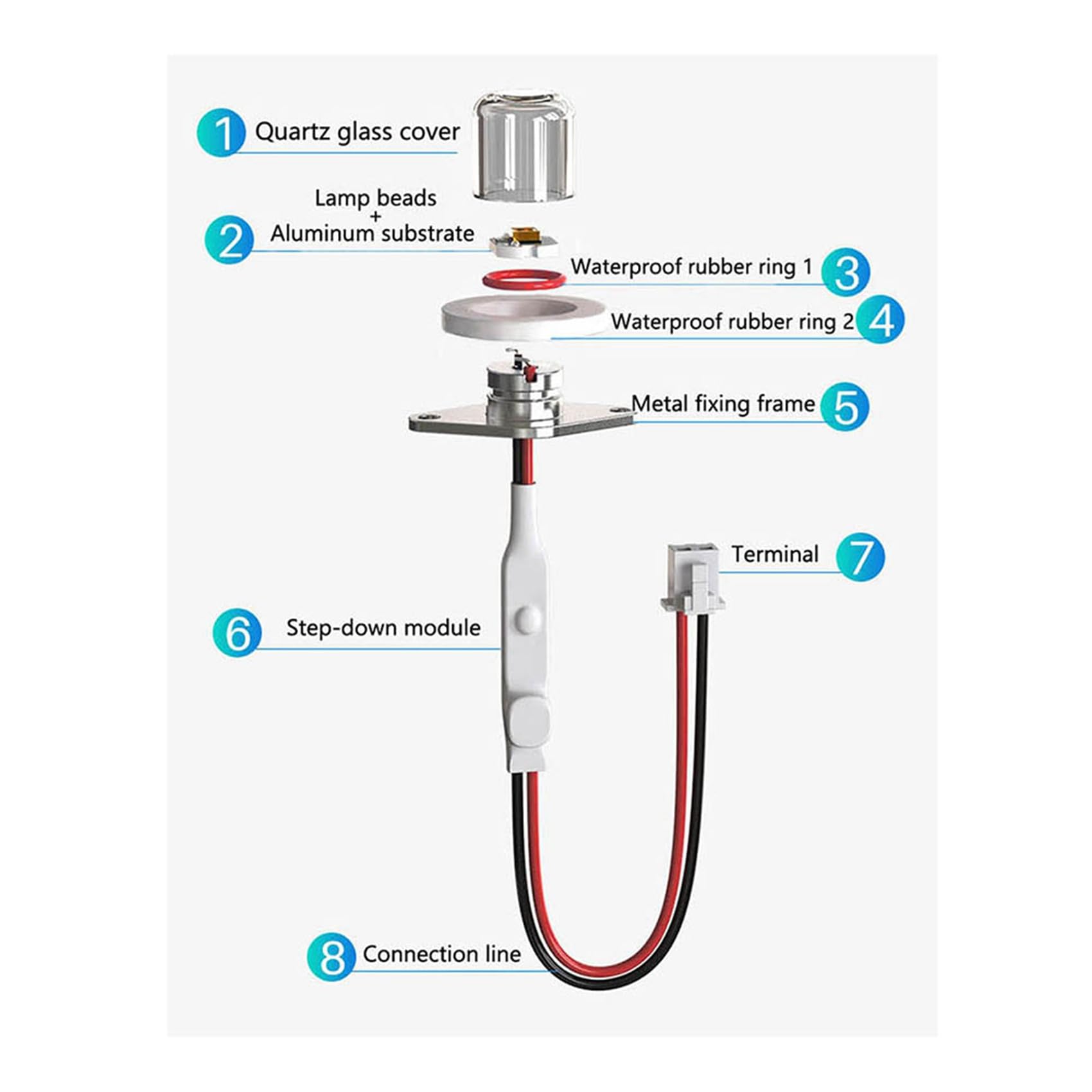 20X DC12-24V UVC 270-280NM Purificador de Agua Ultravioleta EsterilizacióN Dispensador de Agua para Mascotas Humidificador LED MóDulo de DesinfeccióN