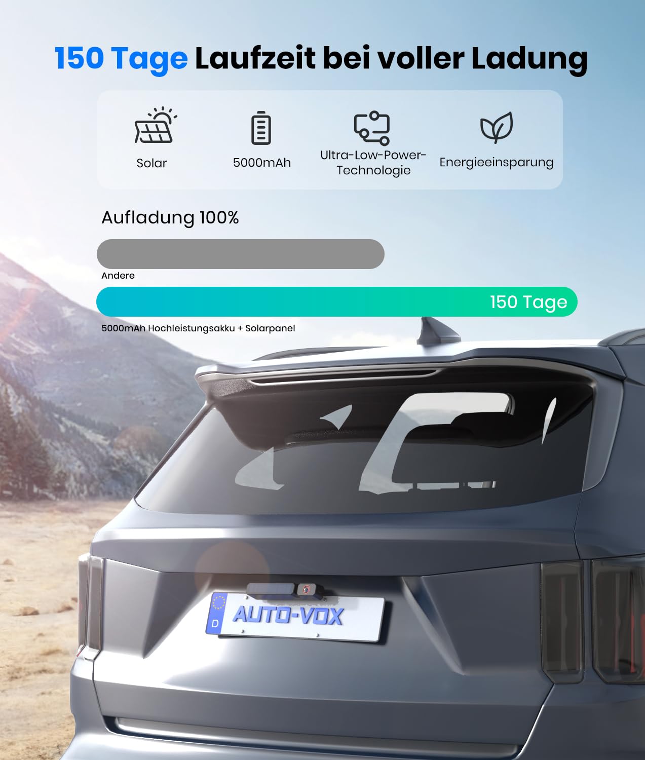 AUTO-VOX Solar Rückfahrkamera Kabellos 5" 1080P Monitor 5000mAh Akku IP69K Wasserdicht für Auto LKW Van SUV Wohnmobil