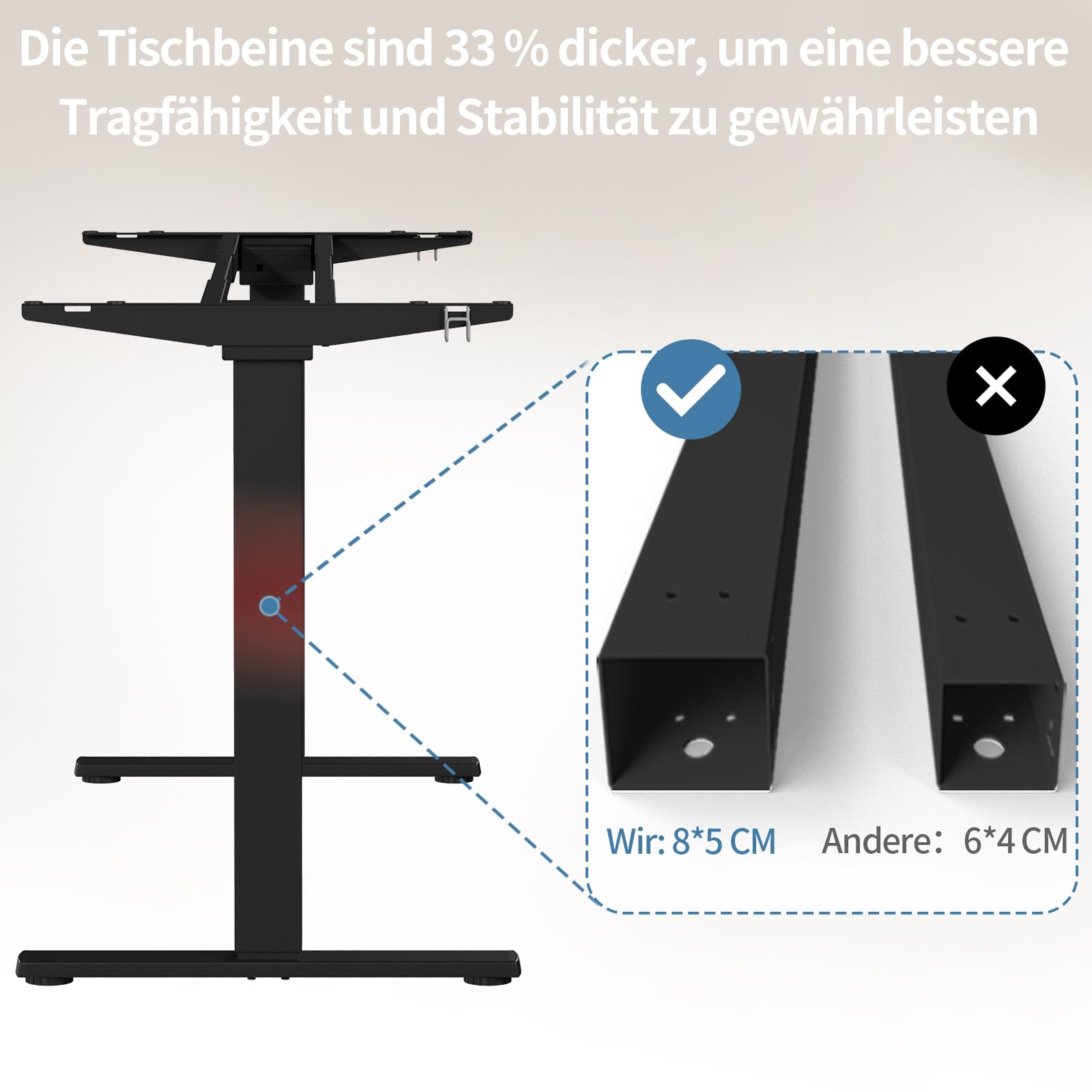Flamaker Höhenverstellbarer Schreibtisch mit 2 Motoren und 100KG,Elektrischer Höhenverstellbarer Schreibtisch Gestell,Tischbeine Höhenverstellbar mit Kabelbox, Räder Standing Desk（Schwarz）