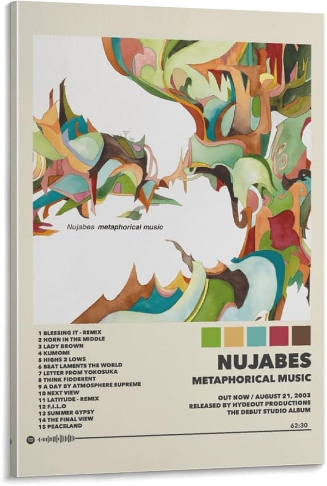 Amazon.com: Nujabes - Metaphorical Posters & Prints on Canvas Wall Amazon.com: Nujabes - Metaphorical Posters & Prints on Canvas Wall