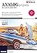 Produktbild ANALOG Projects Kreativsoftware für angesagte Analog-Styles
