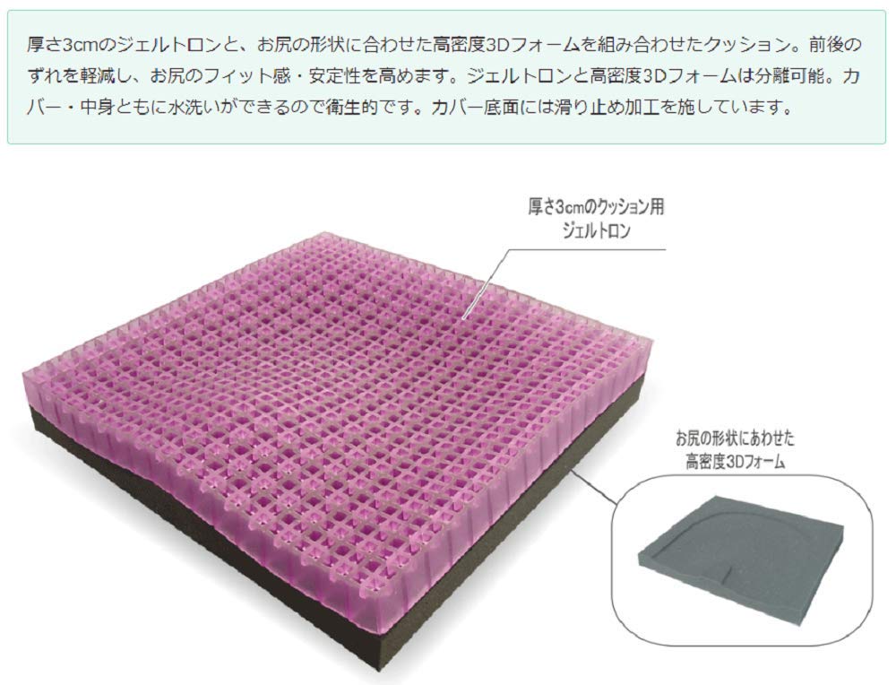 クッション　洗濯可　38㎝×38㎝正方形 Amazon.co.jp: ジェルトロン クッション 3DフォームタイプSサイズ 38