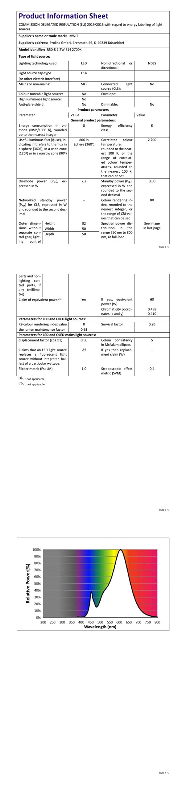 LVWIT E14 Led Light Bulb r50, 7.2W R50 Reflector Bulb Small Screws 60W