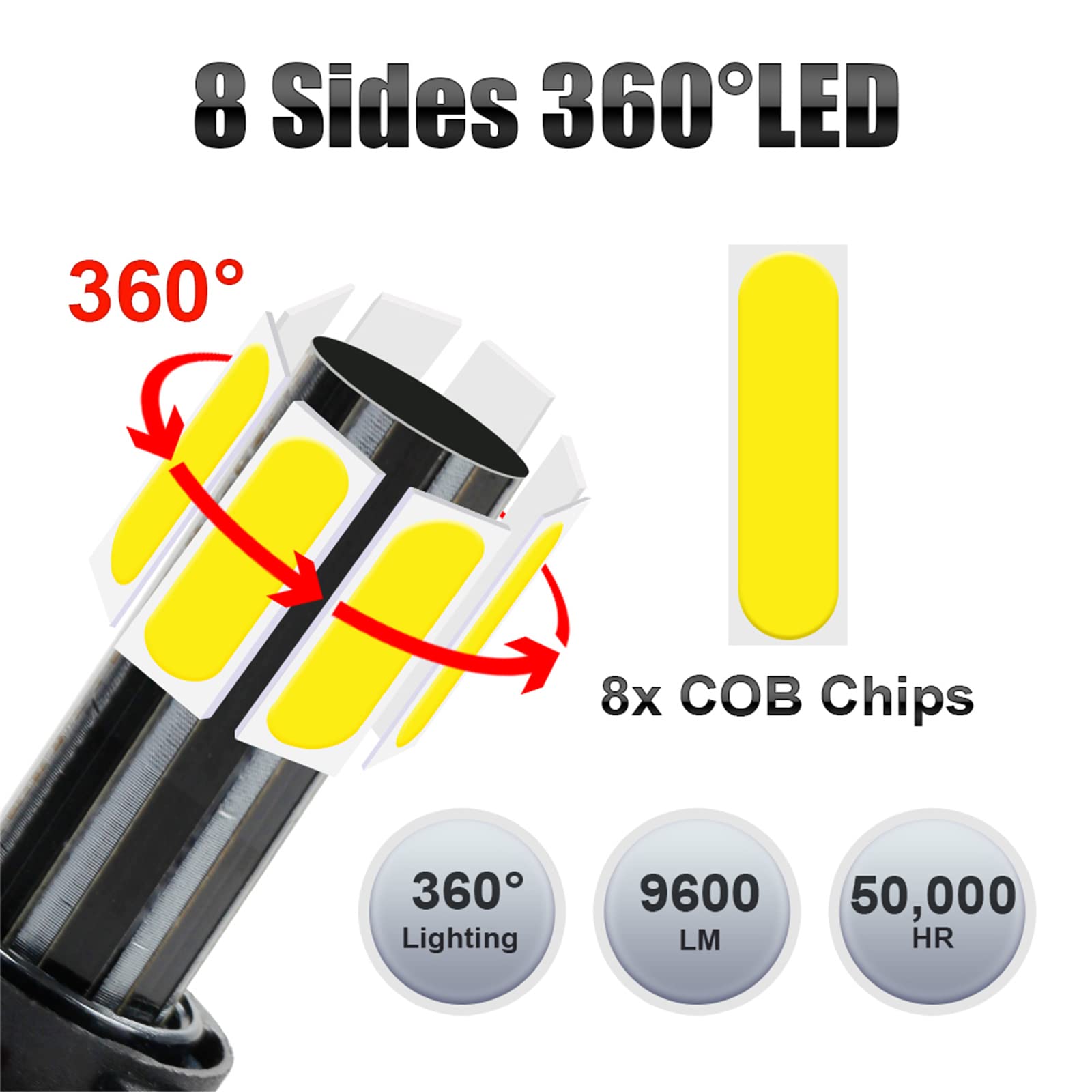 Lampadine Per Fari A LED, Canbus Ad Alta Potenza 200 W Lampada Per Auto Lampadine Per Fari A LED H4 8 Lati Kit Di Conversione Della Luce Per Auto A 360° IP68 Impermeabile, Confezione Da 2,H7