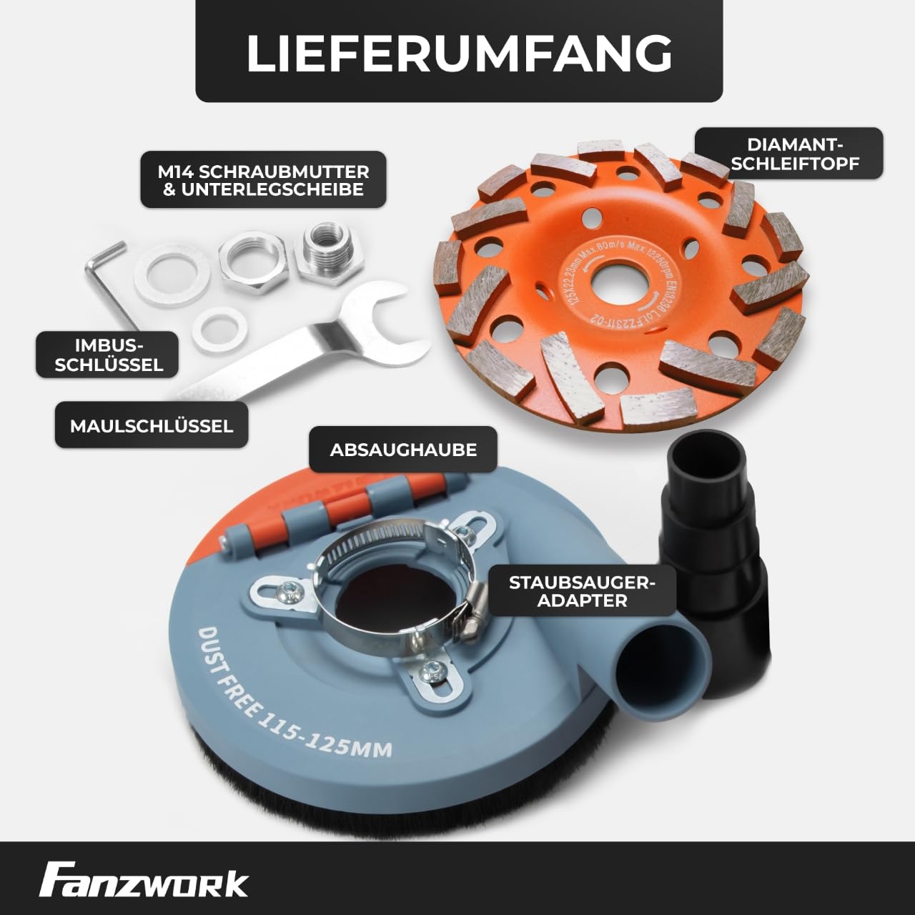 HiKOKI Accessoires 377087 Beschermkap Schuren Met Stofafzuiging Voor Haakse Slijper Met Diamantkomschijf
