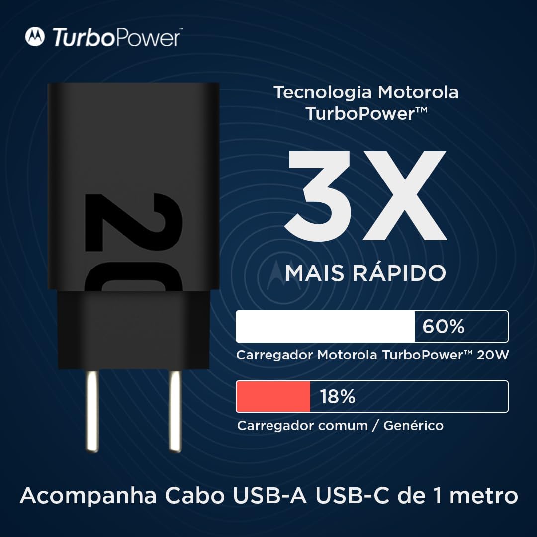 Review do Carregador TurboPower 20W da Motorola: velocidade e praticidade na palma da sua mão 4 611sa7ayPOL. AC SL1080