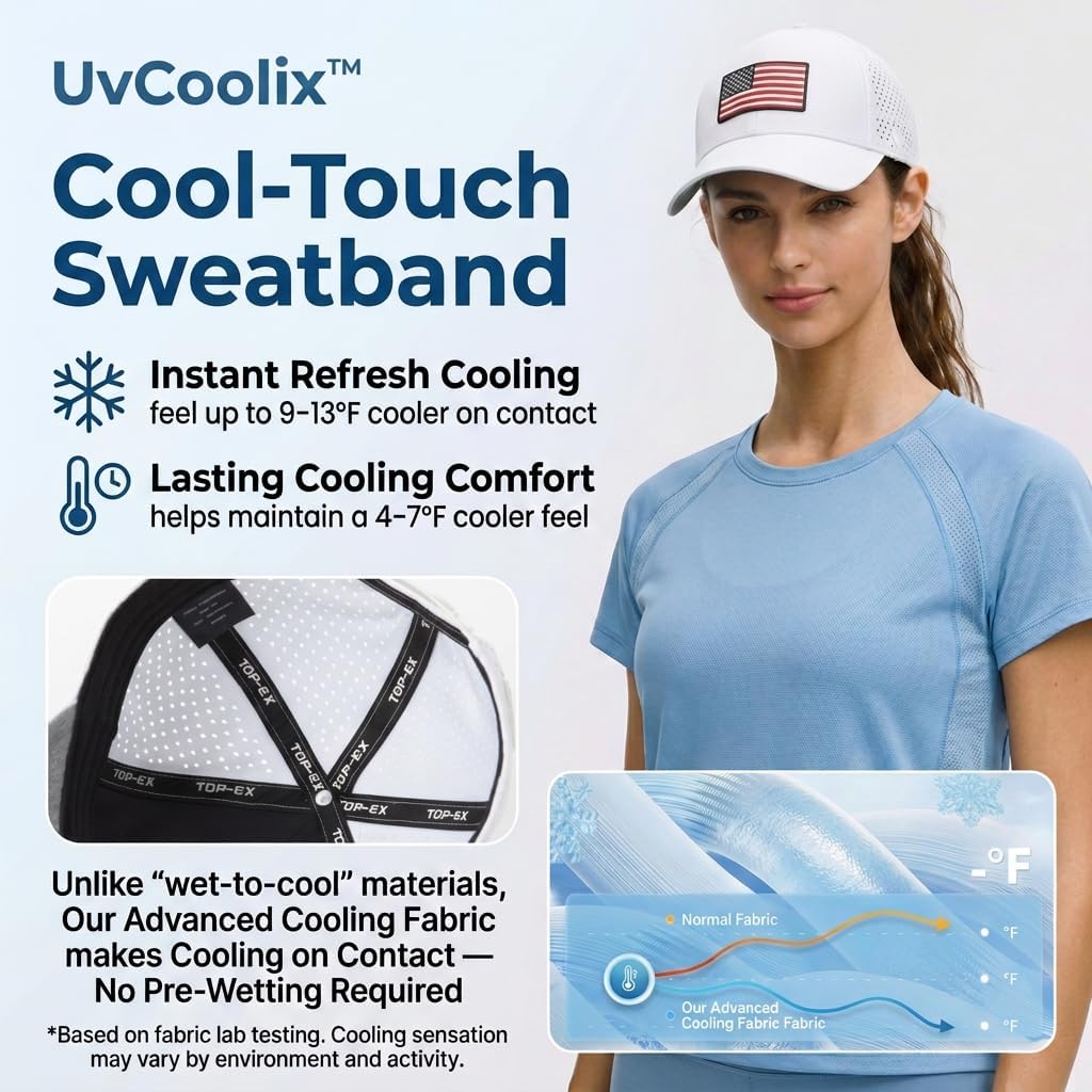UVCoolix™ Cooling Sweatband Baseball Cap for Hot Weather,Breathable Sun Protection,Water-Resistant Golf Performance Hat