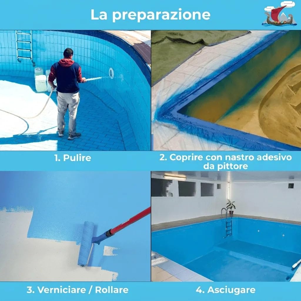 pittura per piscina scandinava – Rivestimento per piscine in blu, bianco, verde, verde acqua, grigio chiaro, grigio e antracite (1 L, Bianco) Halvar