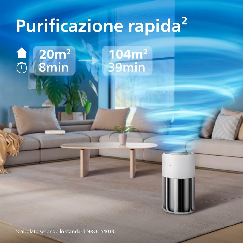 Purificatore d'Aria Philips Serie 2200, HEPA NanoProtect + Filtro a Carboni Attivi, CADR 400m³/h per ambienti fino a 140m², utile contro allergie, Ultra-silenzioso, Filtro intelligente (AC2210/10)