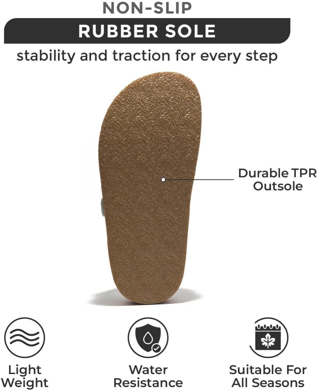 Project Cloud Platform Womens Sandals - Summer Womens Sandals with Memory Foam Insole Wedges - Stylish and Comfortable Women Footwear - Lightweight Women Wedges (Brisbane, Black, 8) - Image 5