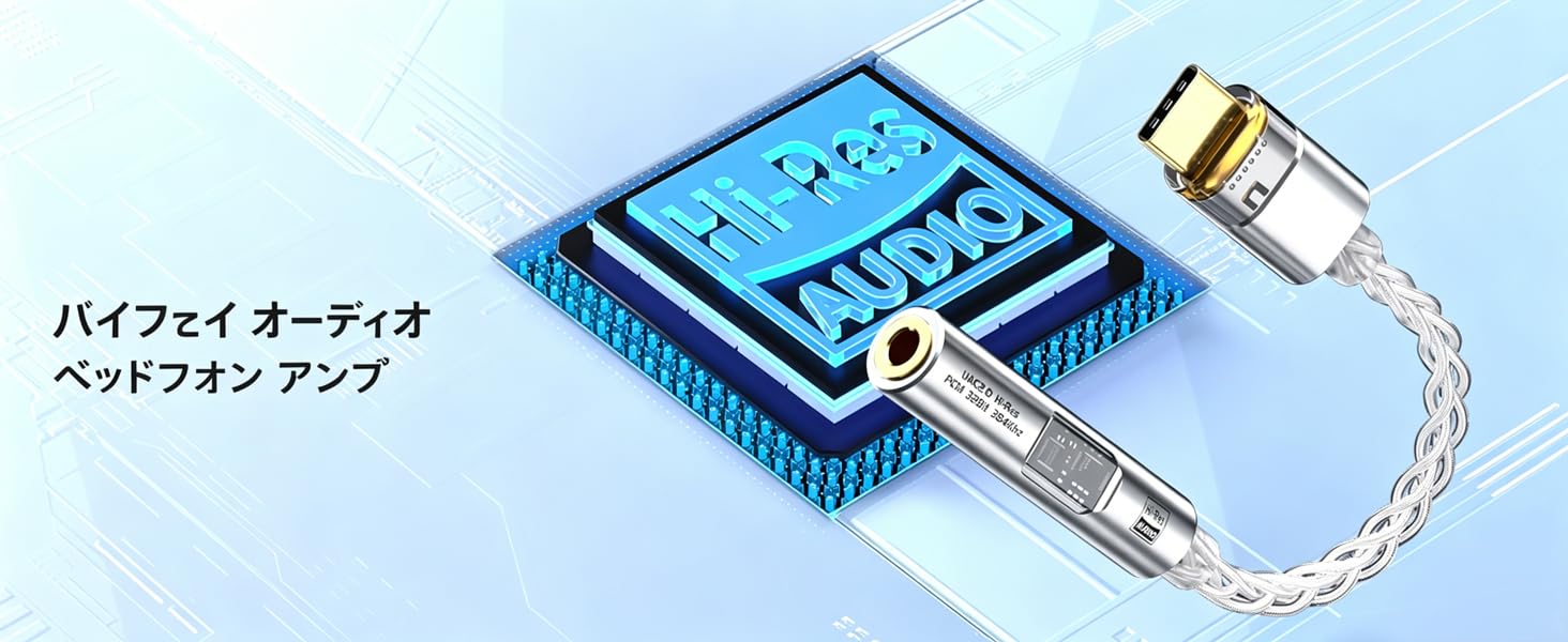 USB-C DAC Kopfhöreradapter,CX31993+MAX97220 32bit/384kHz Type-C Auf 3.5mm Hi-Res Audio Kopfhörer Verstärker Hi-Fi Adapter für iPhone 17/16/15/ iPad/Samsung usw