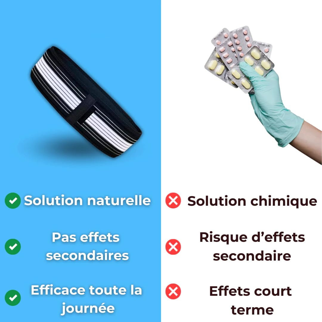 Sameo Ceinture Dorsale Soulage les maux de dos et la sciatique