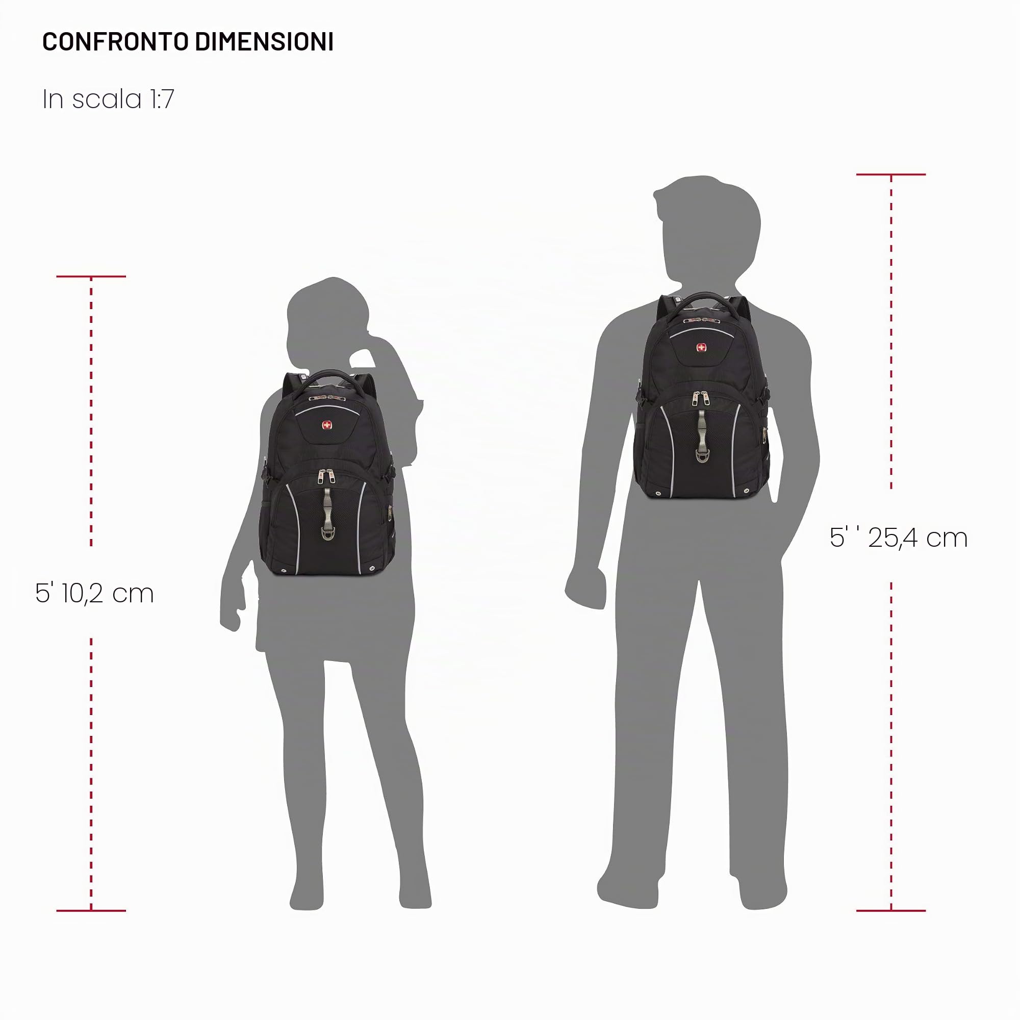 SwissGear Laptop Backpack