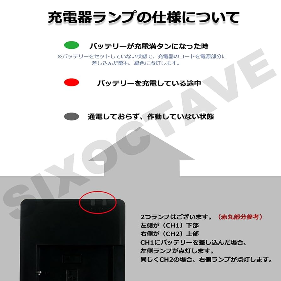 SONY -  SONY Cyber-shot DSC-RX100+互換バッテリー 楽天市場】カメラ互換充電器 SONY NP-BX1対応互換USB充電器