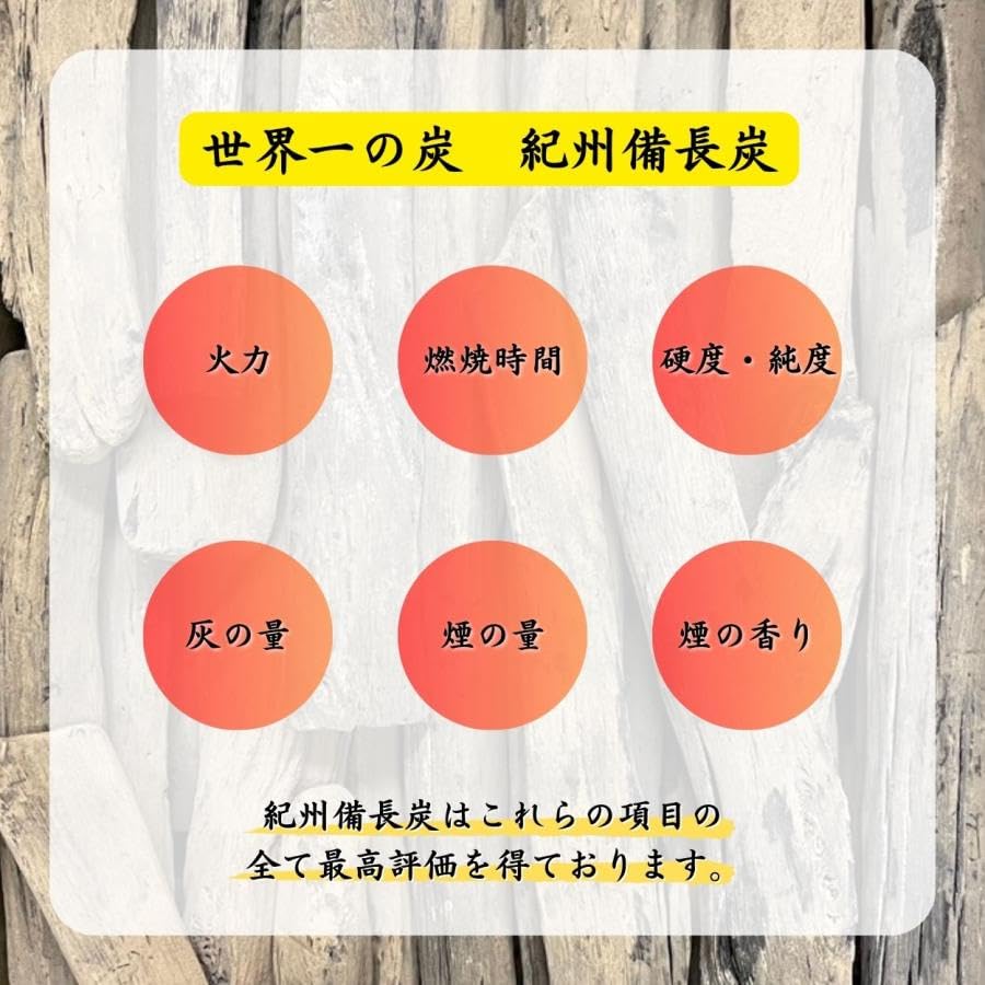 Amazon.co.jp: 特選 紀州備長炭（樫並）15kg ウバメガシ 和歌山県木炭