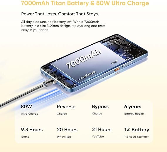 realme 16 Pro+ 5G Smartphone, 12GB+512GB, 200MP Camera, Grey