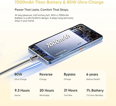 realme 16 Pro+ 5G Smartphone, 12GB+512GB, 200MP Camera, Grey