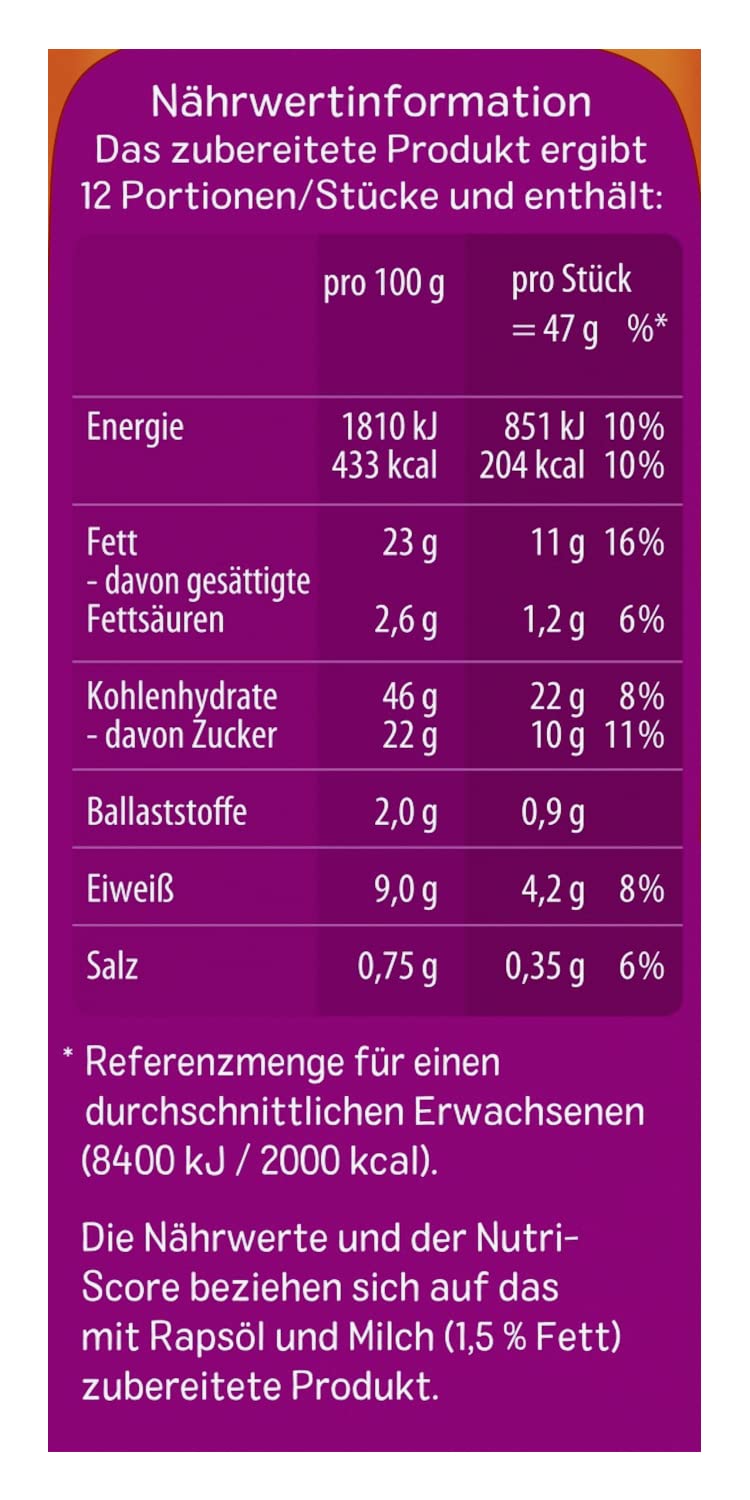 Dr. Oetker Marmor-Muffins, 8 x 320 g, Backmischung für hellen & dunklen Rührteig, zum Zubereiten von 12 individuell marmorierten Muffins, inkl. Papierbackförmchen