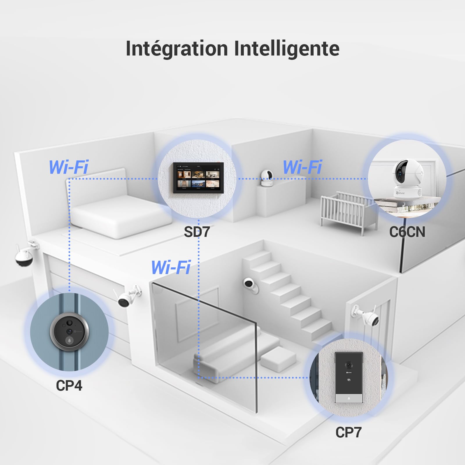 EZVIZ Écran Intelligent d'intérieur, écran Tactile Couleur 7" sans Fil avec Batterie de 4600 mAh, Audio bidirectionnel et Vue en Direct, Facile à Installer, SD7