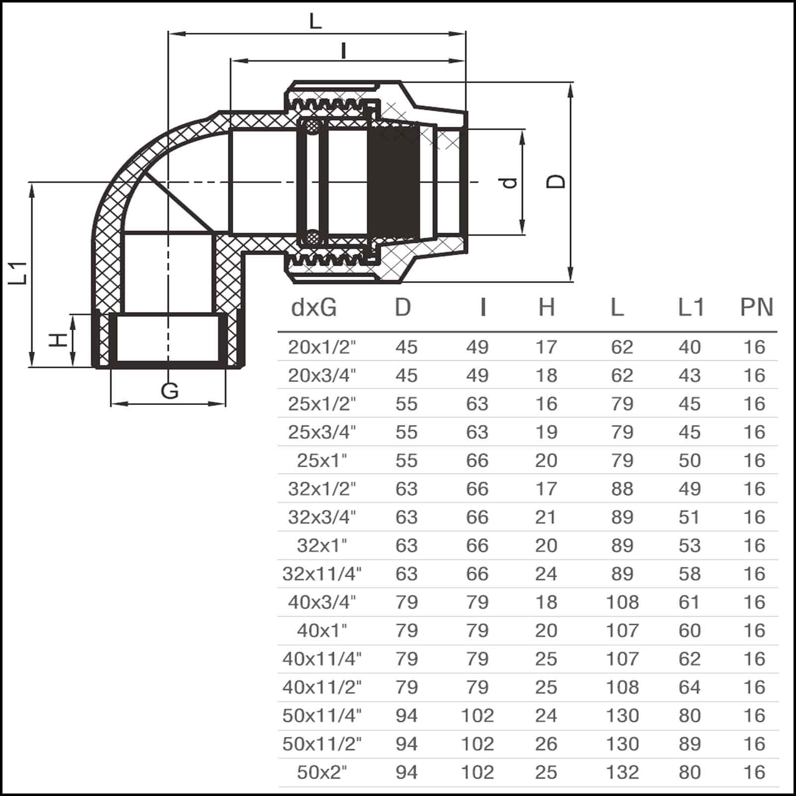 PP Fitting Klemmverbinder 90° Winkel – Für PE Rohr 40 Mm Außendurchmesser, Mit 1 Zoll IG, Trinkwassergeeignet