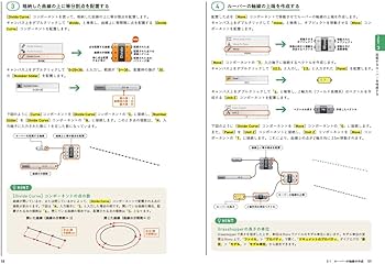 建築デザインのための Grasshopper | アルゴリズムデザインラボ, 重村