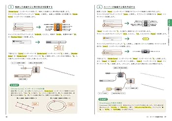 アルゴリズムデザイン* Amazon.co.jp: アルゴリズムデザイン VCCA : おもちゃ