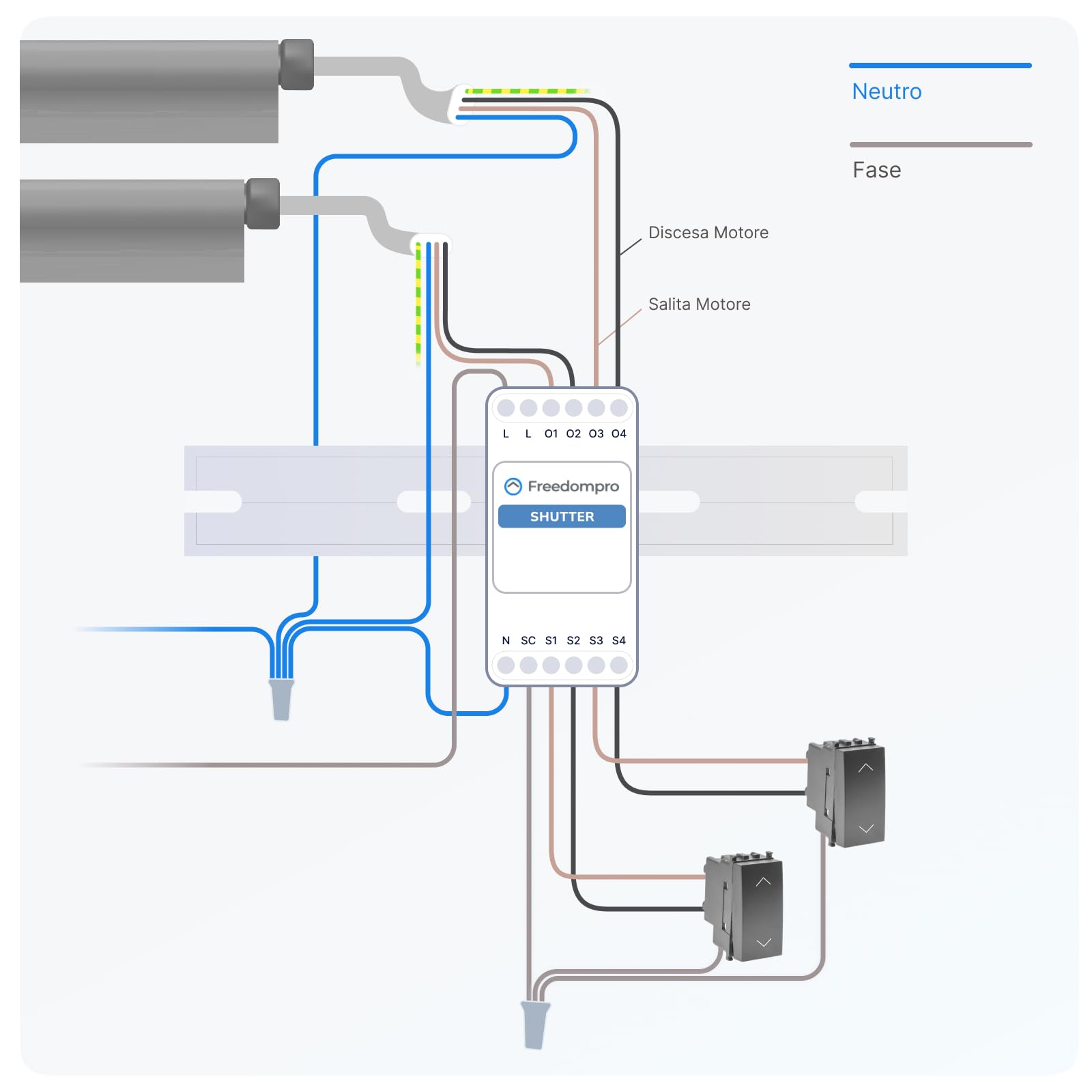 Freedompro Interruttore Smart WiFi Controlla 2 Tapparelle, Persiane Avvolgibili, Modulo Smart Home DIN H Relè Compatibile con Matter, Apple Home, Alexa, Google Home, 110-240V 5A Quadro Elettrico