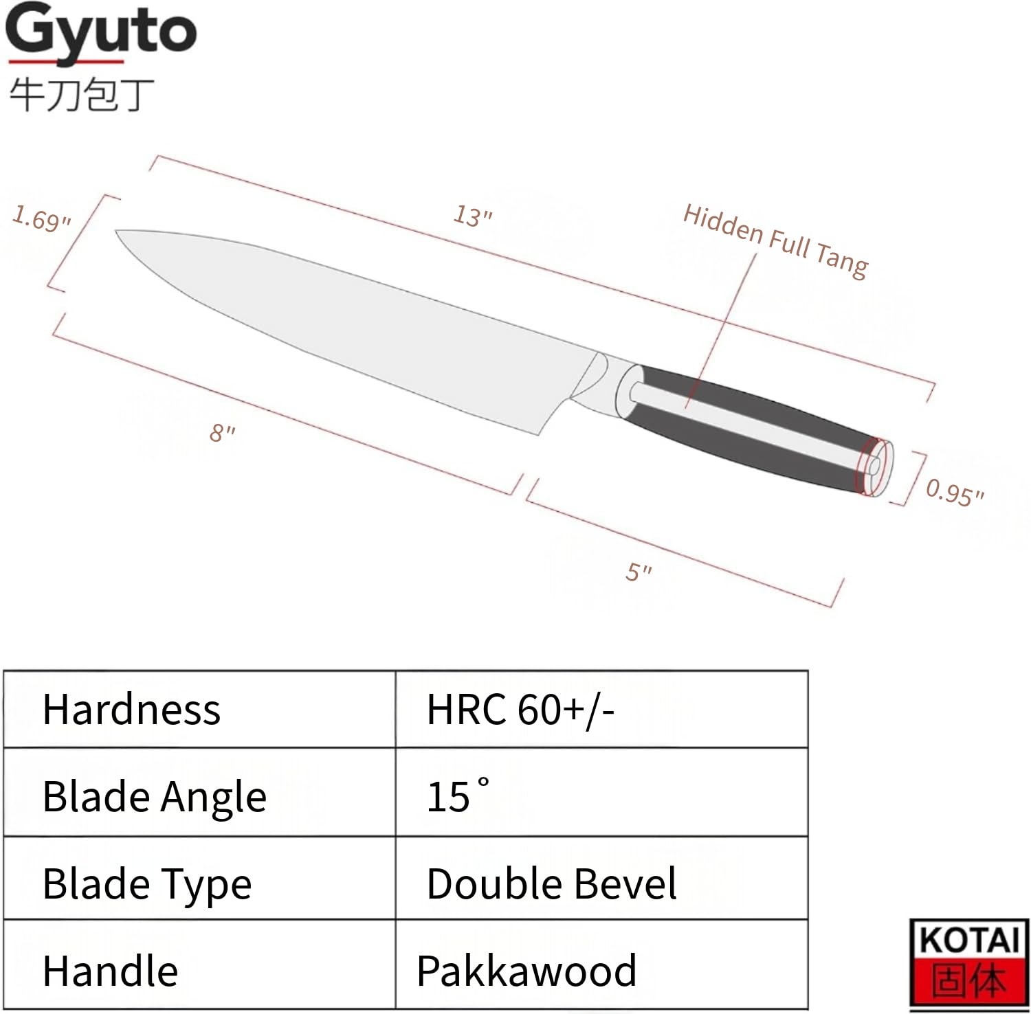 KOTAI | Cuchillo de chef Gyuto | Cuchillo de chef profesional | Hoja de 20 cm | Cuchillos forjados a mano | Acero inoxidable japonés 440C | Mango de madera de Pakka | Tang oculto completo
