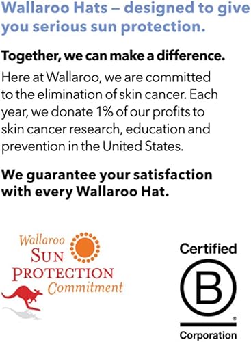 Miniatura 8 de Wallaroo Hat Company Logan Fedora para hombre - Protección solar UPF 50+, ala ancha, plegable, correa de barbilla y tamaño ajustable