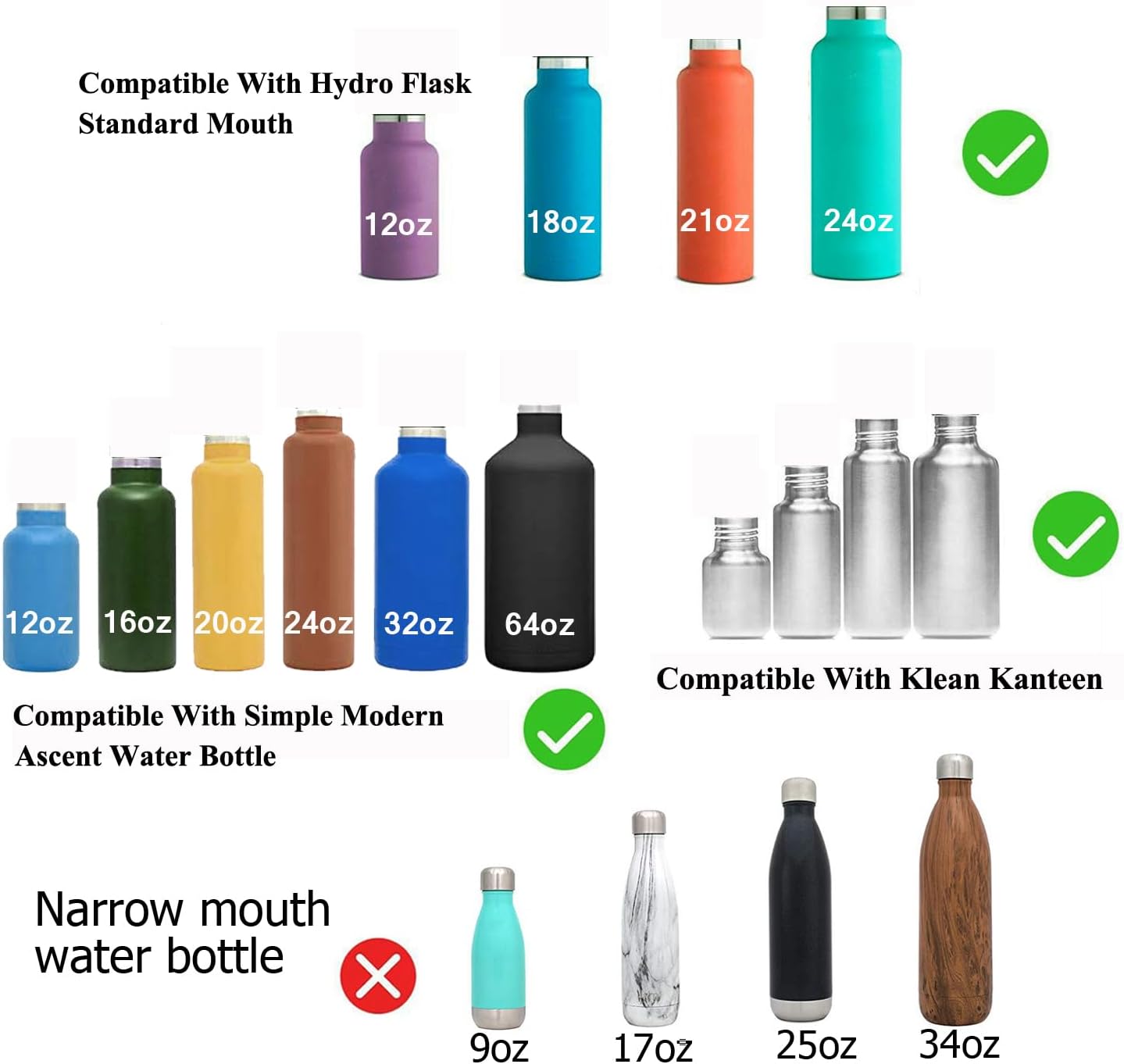 Straw Lid for Hydro Flask Standard Mouth 18 oz 21 oz 24 oz Top Lids with Straw for Iron Flask Narrow Mouth 20 24 32 64 oz,Sports Water Bottle Accessories Replacement Dust Cover Straw Cap (Patented) - Image 7