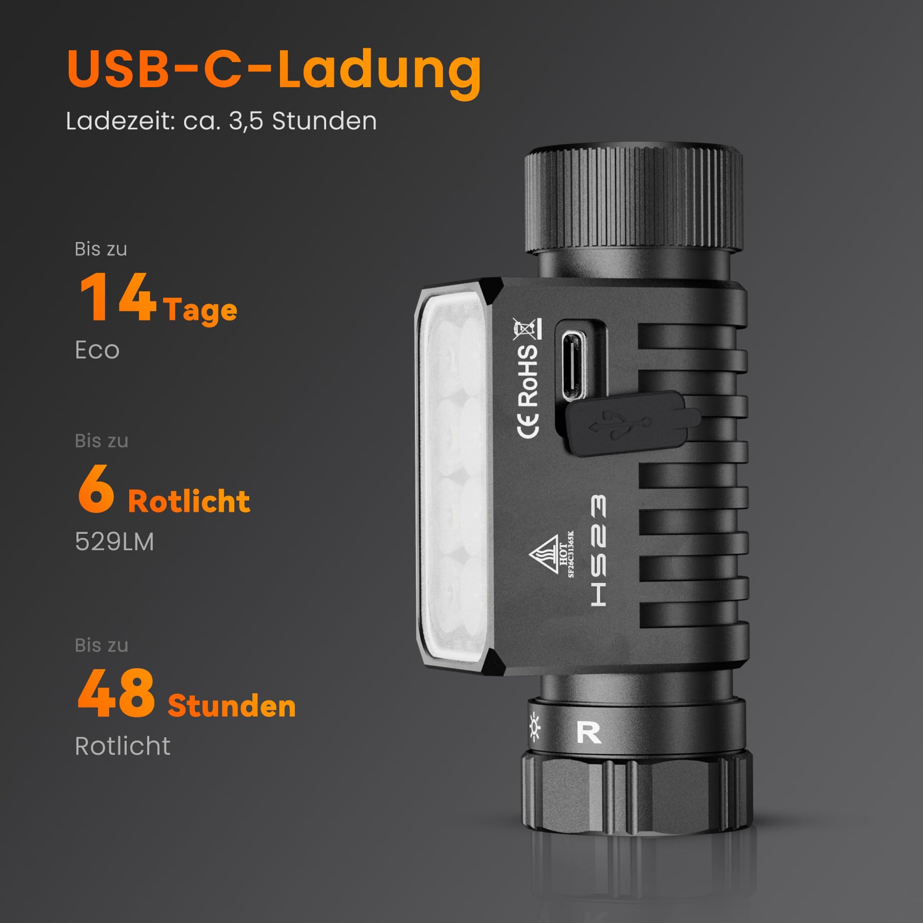CSTEBOKE Stirnlampe 3320LM - sofirn HS23 mit Rot-, Weiß- und Neutrallichtt | Leuchtweite 192M, USB-C, IPX6, 660NM, CRI90, Laufzeit 350H, 8 LEDs, Magnetsteuerung, Angeln, Kontrolle, Camping, Notfall