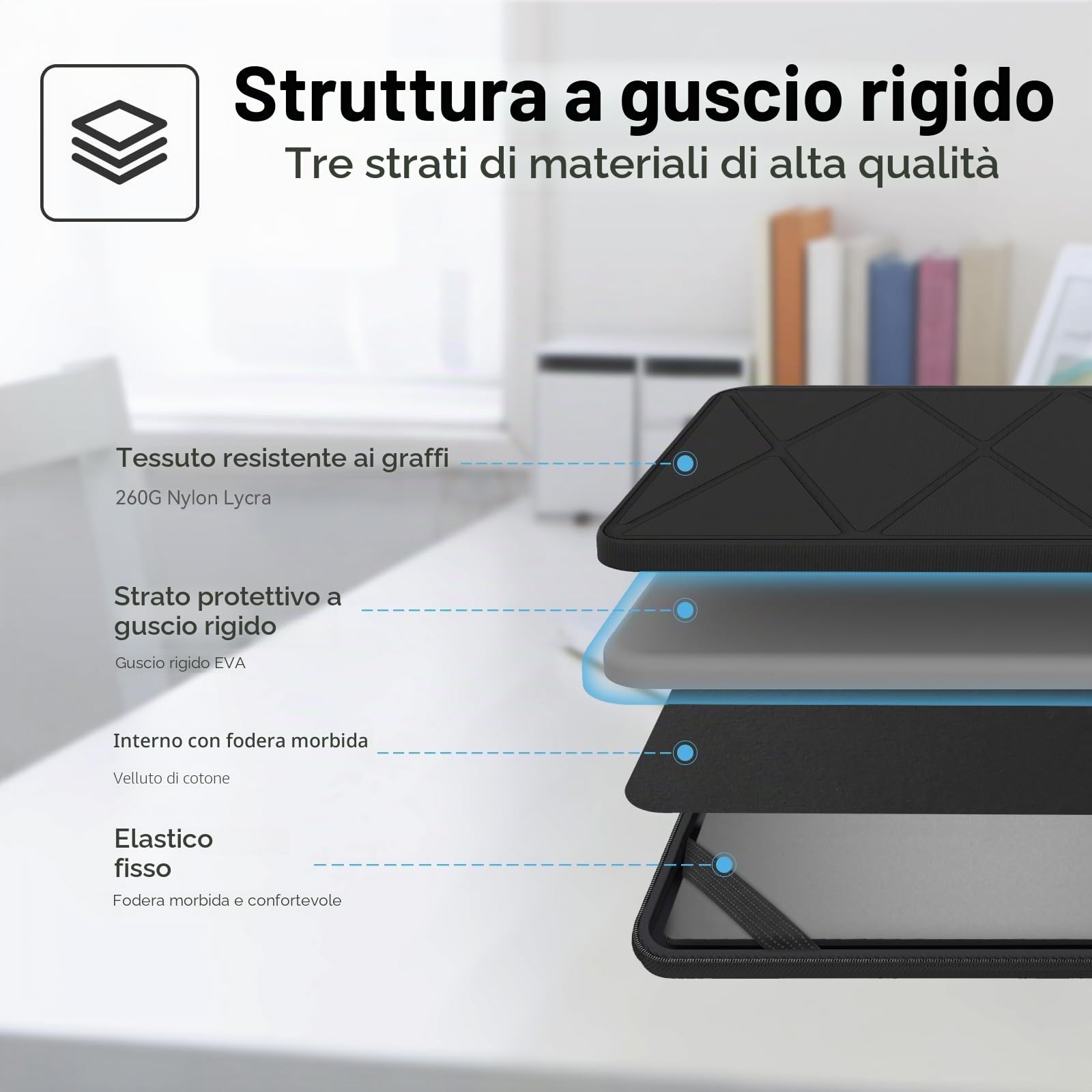Smatree Custodia protettiva rigida in EVA compatibile con ASUS TUF Gaming F15/A15 Laptop da 15,6 pollici, ASUS TUF Gaming A16 Advantage Edition, ASUS Zenbook Pro 16X OLED da 16 pollici(UX7602) (X8283)