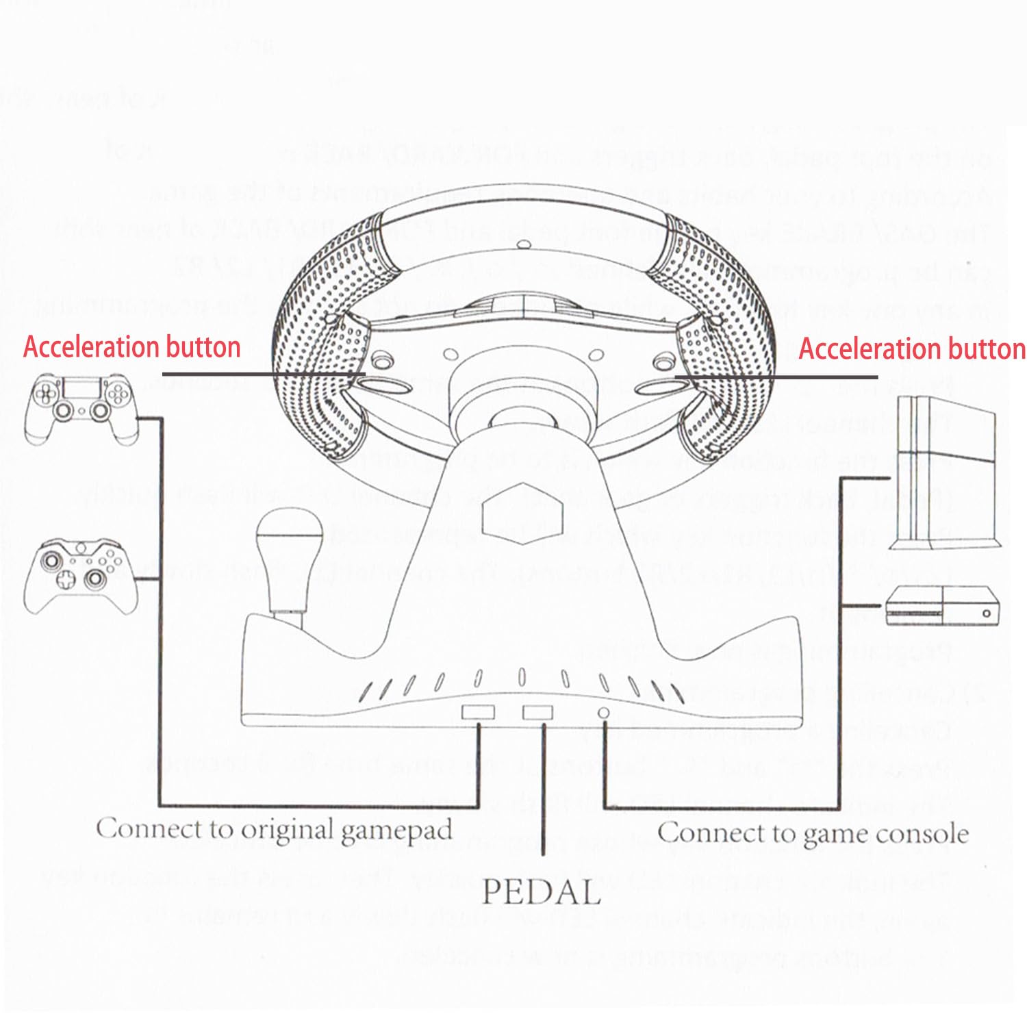 Connection diagram for racing wheel to console and gamepad