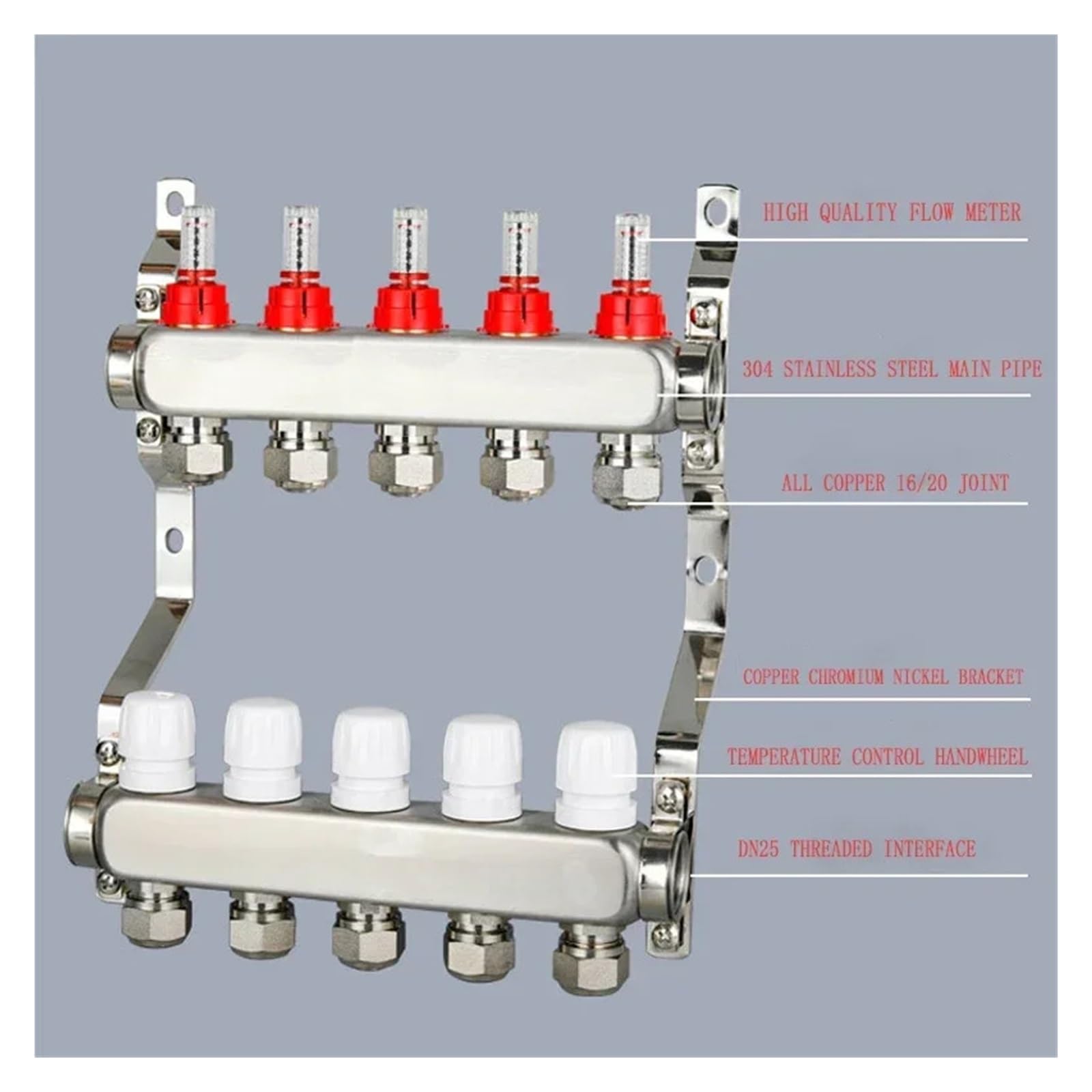 Zestaw kolektora ogrzewania podłogowego ze stali nierdzewnej z adapterami 1/2" do wodnego (złącza w zestawie)(7ways)