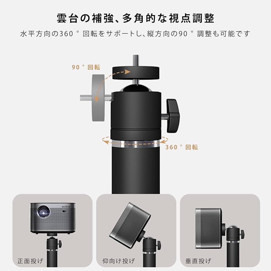 プロジェクタースタンド Amazon | Poxvalzorプロジェクター スタンド 壁寄せ回転型
