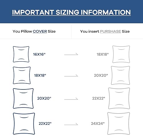 Miniatura 5 de Acanva Relleno de almohada prémium con relleno de microfibra, soporte lumbar relleno decorativo para sofá, cama, sofá y sillas, 12 x 20 pulgadas, 2