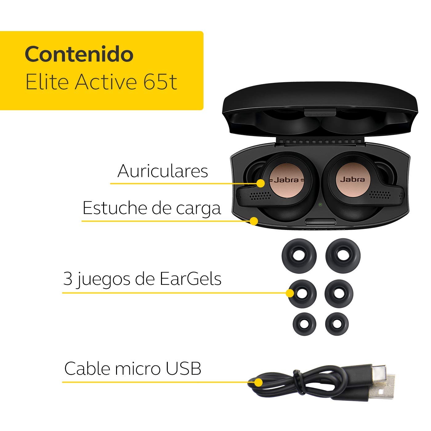 Jabra Elite Active 65t, Auriculares Deportivos Bluetooth con Cancelación Pasiva de Ruido y Sensor de Movimiento, Auténticas Llamadas Inalámbricas y Música, Negro Cobre