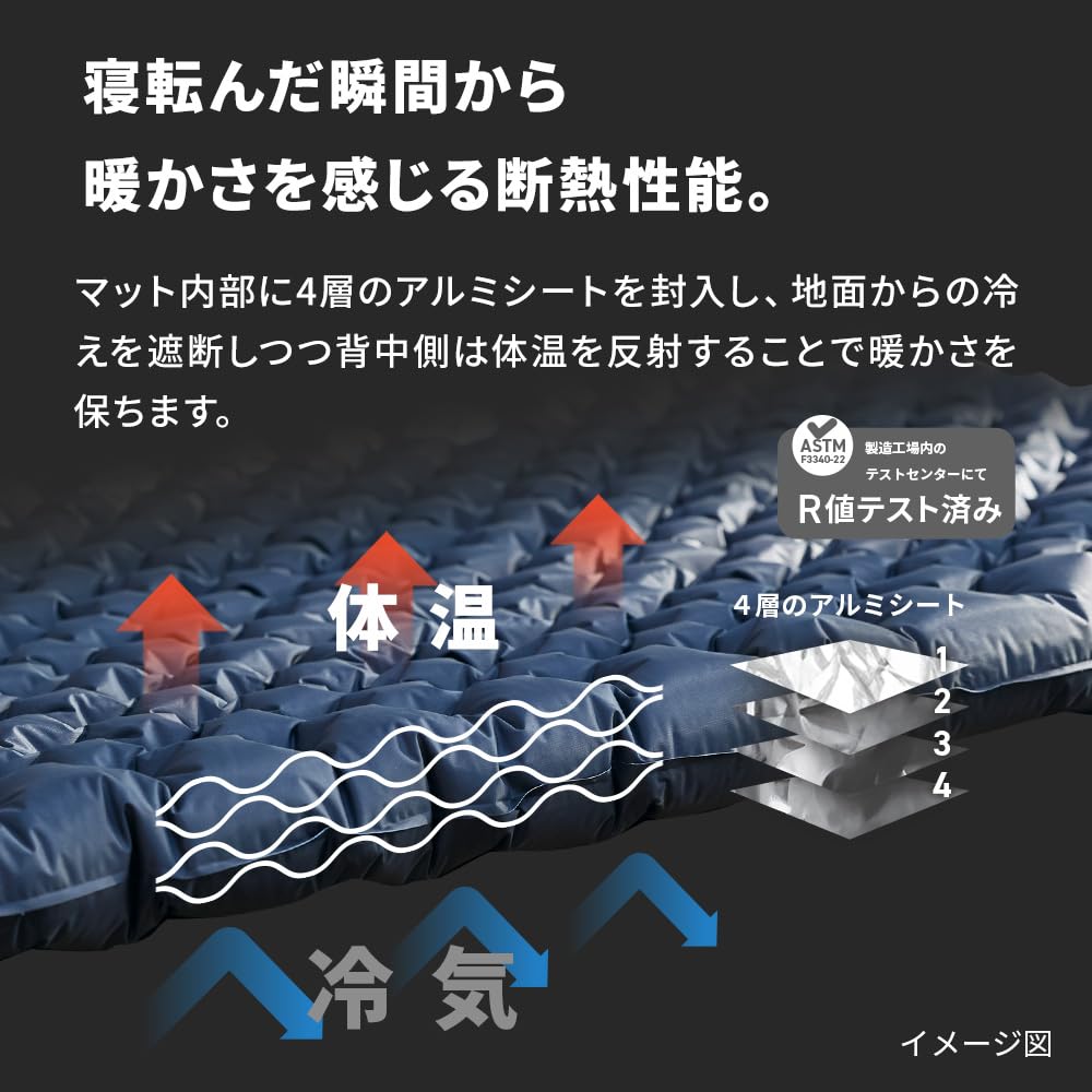 Amazon.co.jp: WAQ Ultra Light AirMat ウルトラライトエアマット