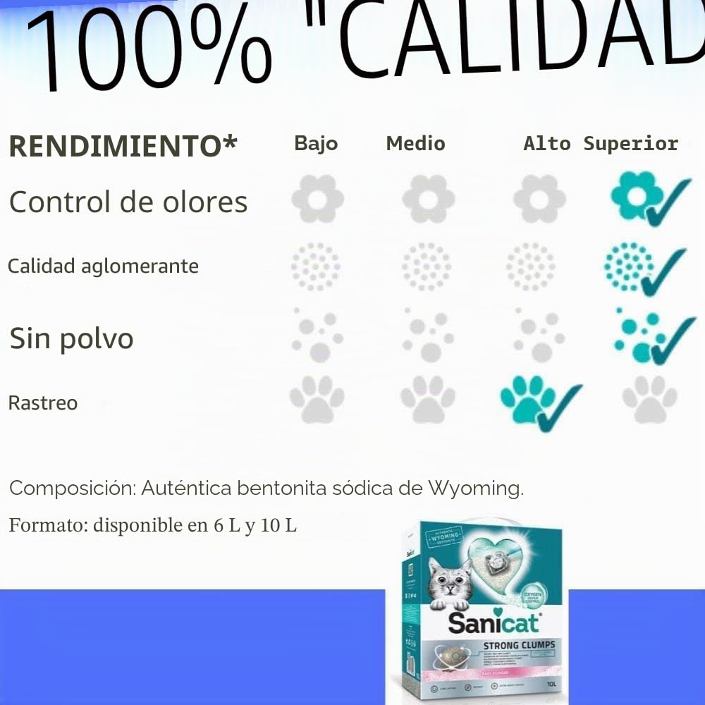 Sanicat Ultra Clumping - Arena para gatos, 2 x 10 L, natural, fuerte, desodorante sin polvo, agradable aroma fresco de talco de bebé