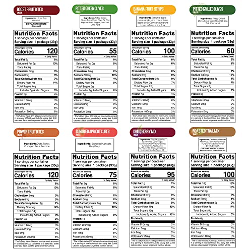 Nutruit Gourmet Healthy Snack Box (20 Packs) - Individually Packed Vegan Snacks 1 Mystery Flavor, Gluten-Free, No Sugar Added, Non-Gmo, High Fiber, Plant-Based Protein, Low Calorie, 10 Delicious Flavors, Perfect Snack Gift Box For Health-Conscious Individuals 1.2Oz Packs #TOP7