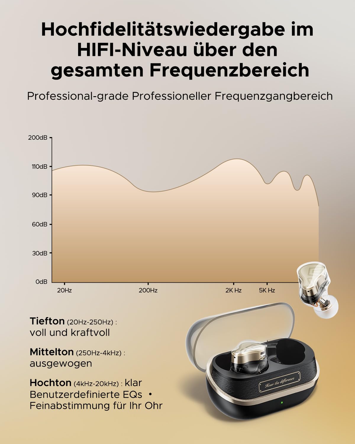 SoundPEATS H3 In-Ear Bluetooth Kopfhörer, Hi-Res/aptX Lossless/LDAC, Dual-BA + 12 mm Dynamic Driver, 55 dB Geräuschunterdrückung, Snapdragon Sound, QCC3091, 3-Mic, Multipoint, App, Schwarz-Gold