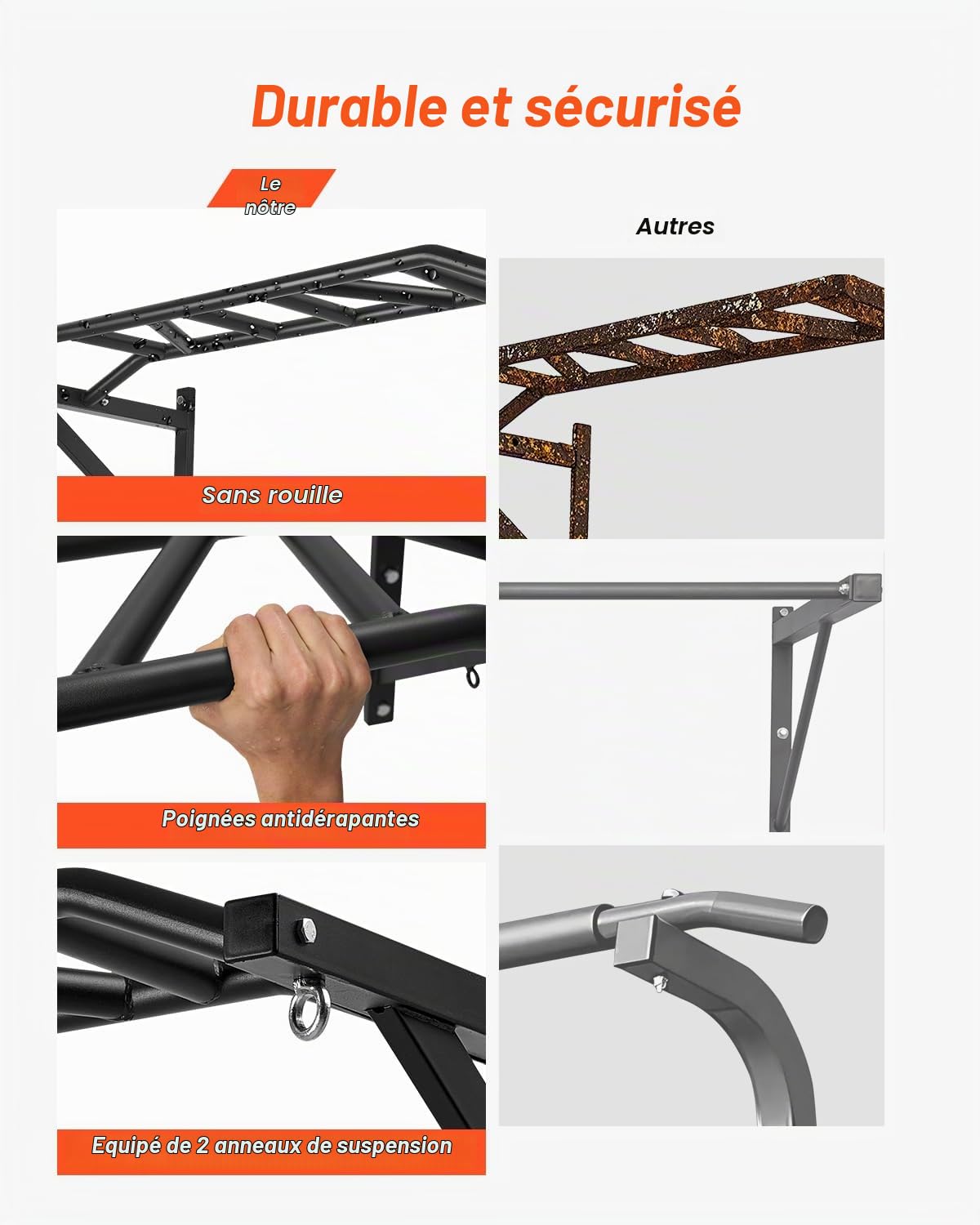 VEVOR Barre de traction murale, 1260 mm, barre de fitness multi-prise en main multifonctionnelle en acier robuste, charge de 200 kg, station d'entraînement avec cintres, pour salle de sport à domicile