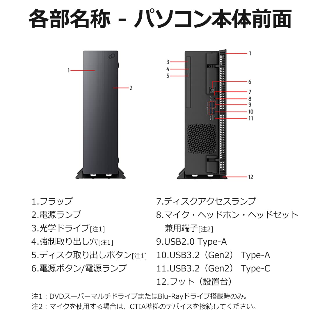 Amazon.co.jp: 【公式】 富士通 デスクトップパソコン FMV