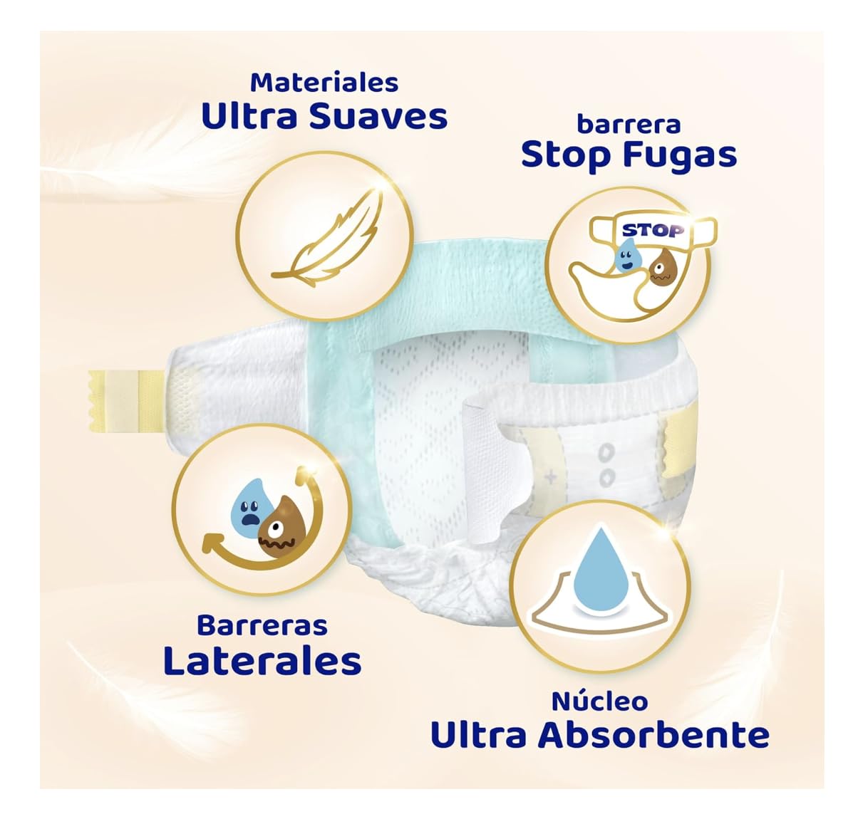 Dodot Sensitive Pañales Talla 4+ Extra Absorción, 10-15 kg, 96 Unidades, Barreras Stop Fugas, 12 Horas de Protección, Materiales Ultra Suaves +regalo 46 toallitas pure aloe vera