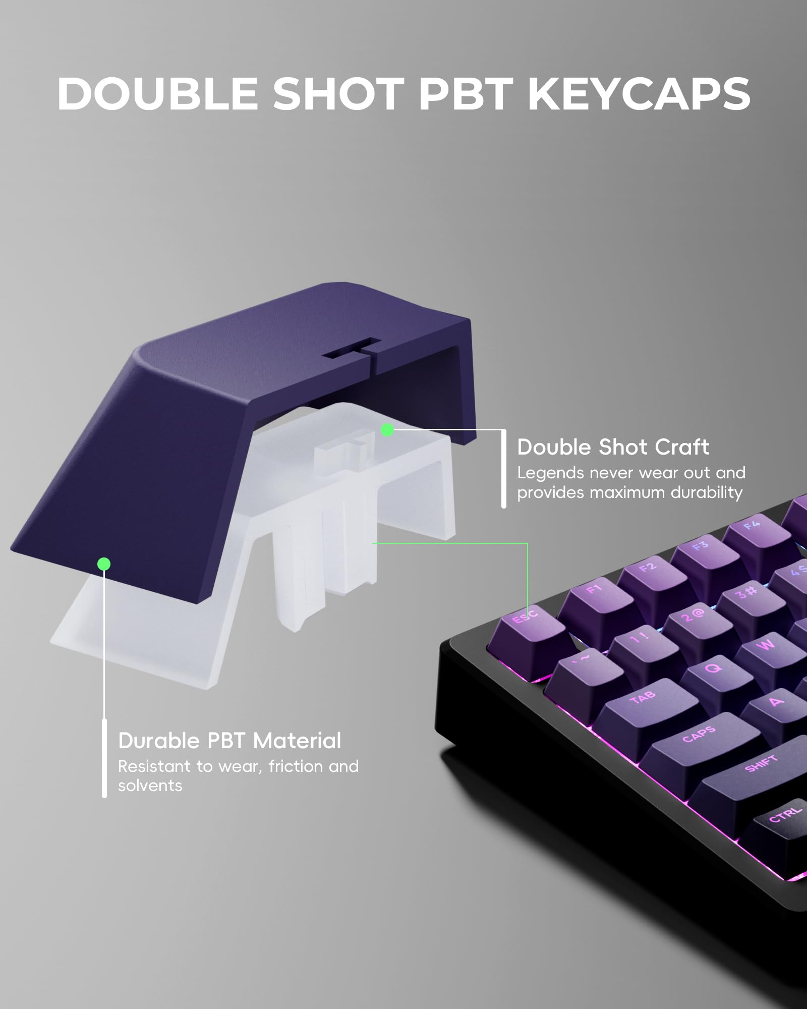 HITIME XVX Keycaps - Teclas PBT lindas rosas, teclas de perfil MOA 60