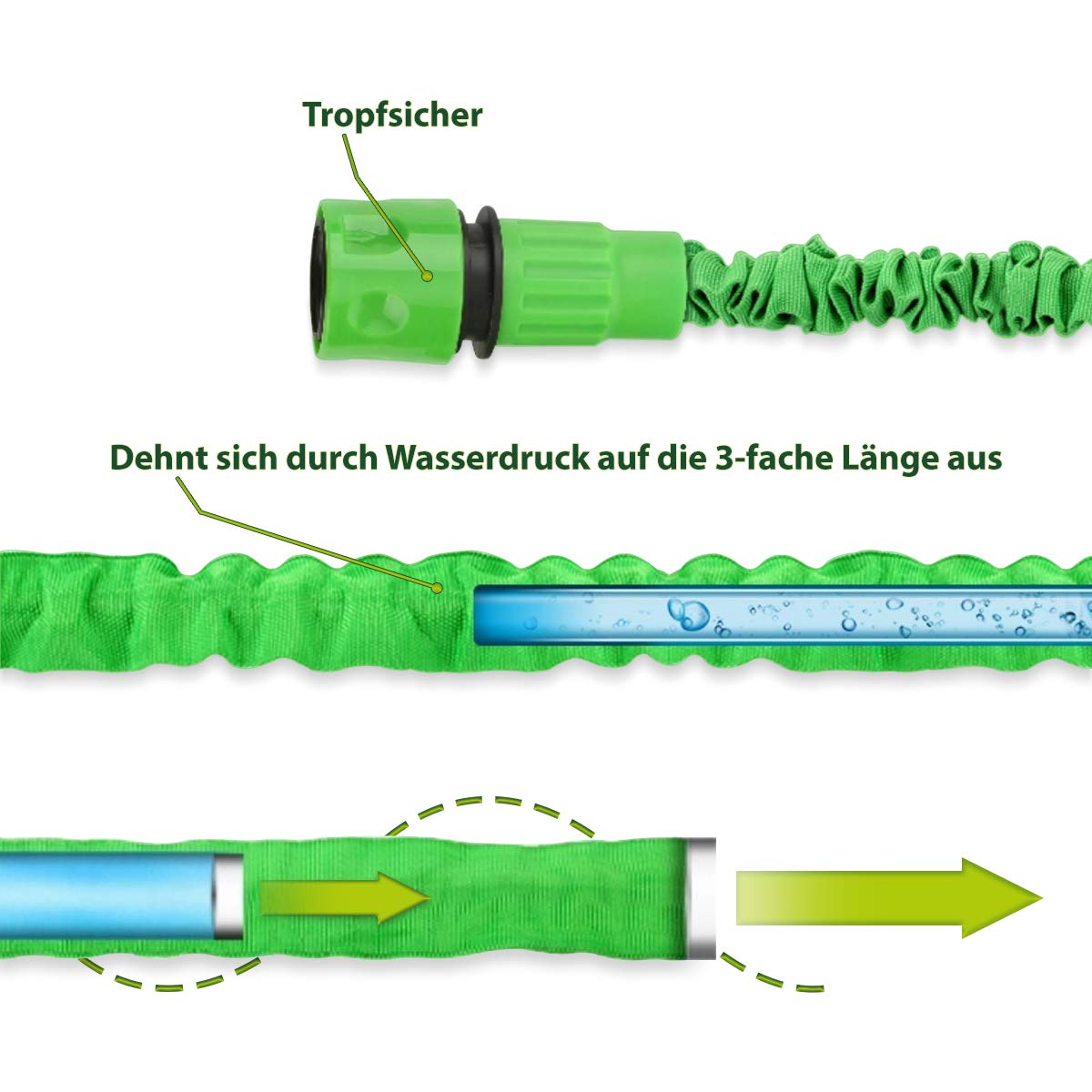 Wasserschlauch Flexibel Gartenschlauch Dehnbarer Wasser Schlauch 7,5m 25ft 15m 50ft 22,5m 75ft 30m 100ft 37,5m 125ft 45m 150ft 60m 200ft 75m 250ft Flexibel Bewässerung, Farbe:Grün, Länge:45m - 150ft