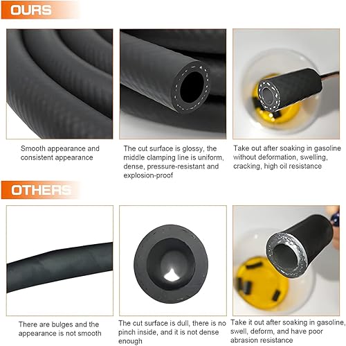 Miniatura 3 de BESULEN Kit de manguera de línea de combustible de 1/4 de pulgada, línea de combustible de 6 pies + 2 filtros de combustible en línea de gas de 1/4