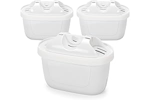 Brita Maxtra and LEVOIT Pitcher Water Filter Replacement